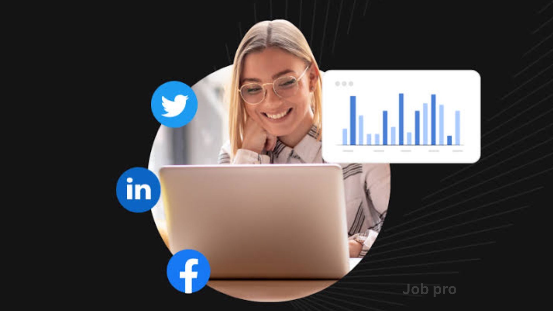 Social Media Manager Jobs in Pakistan